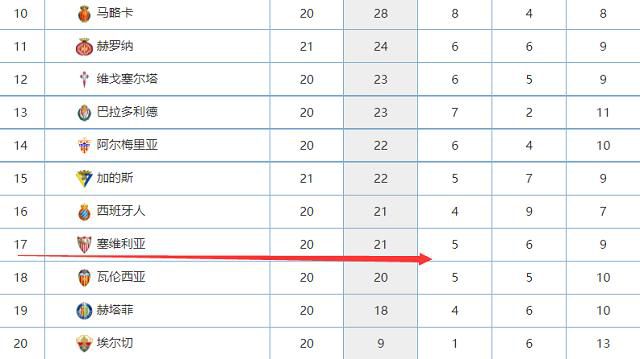 《学爸》以“幼升小”的父子矛盾作为切入点，聚焦“内卷与躺平”“焦虑与和解”等当下最具热度的现实议题，通过雷大力和雷小米父子为代表的几组家庭，展现出典型的中国家庭面貌，探讨了现代社会的亲情关系与个体成长的同时，也在现实基调的外壳下包裹了治愈与和解的内核，试图在困境中找寻答案，传递治愈能量，给予观众情绪松绑